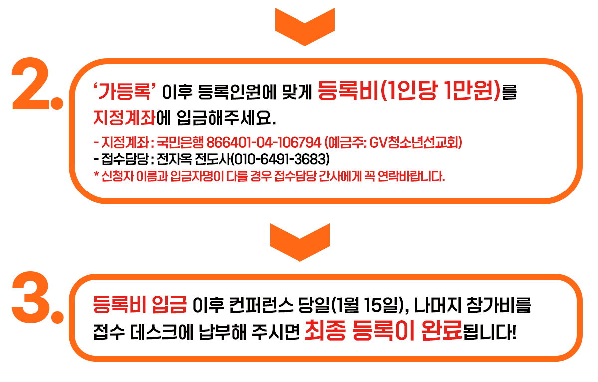 06_컨퍼런스신청방법_04 복사.png