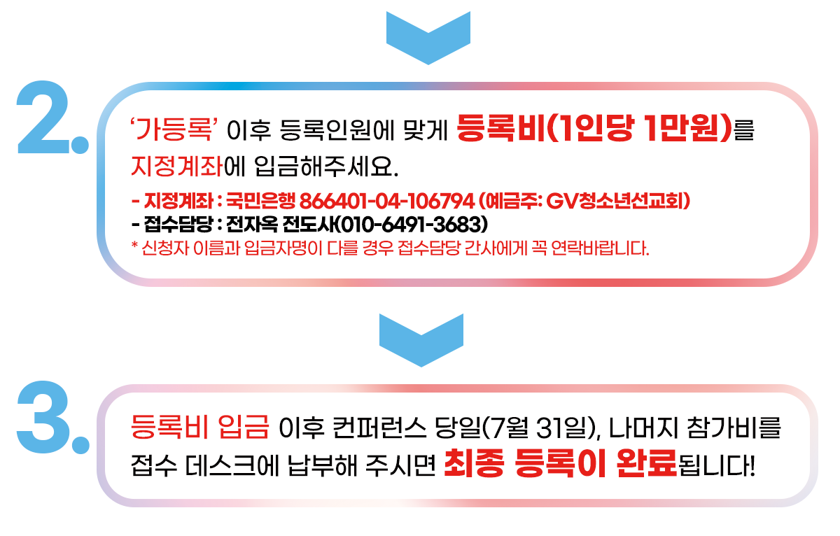 06_컨퍼런스신청방법_04 복사.png